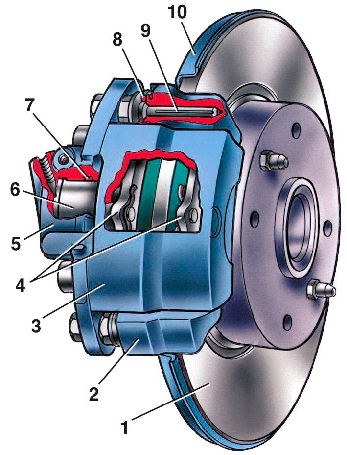 Устройство передних тормозов ВАЗ 2110