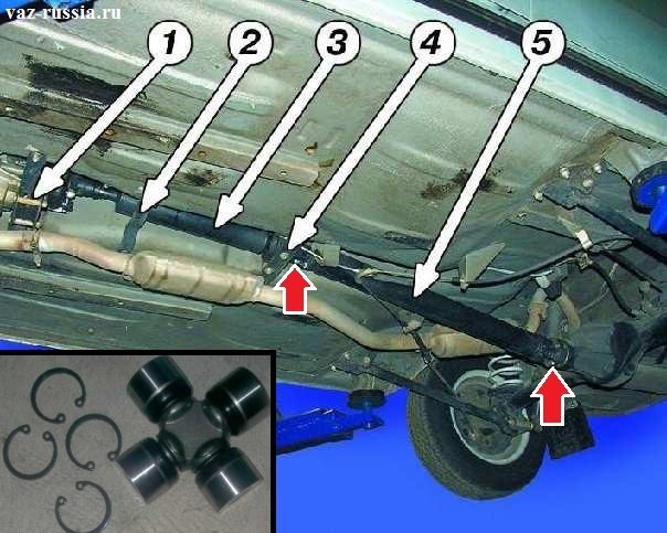 Расположение крестовин карданного вала