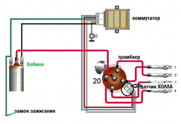 Подключение элементов БСЗ