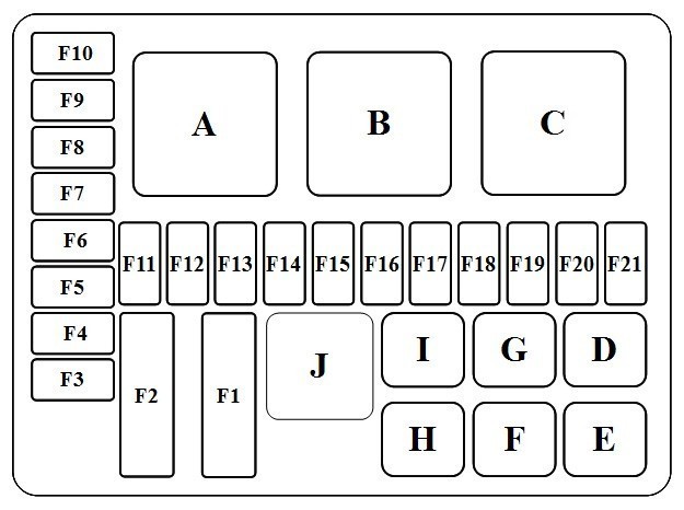 Схема блока предохранителей и реле в моторном отсеке Дэу Матиз