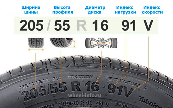 маркировка шин с индексом нагрузки