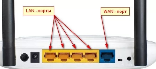 Как убрать красный крестик на значке интернета и Wi-Fi: все способы