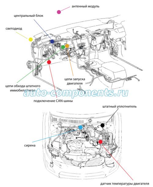 Chevrolet Cruze обход иммобилайзера