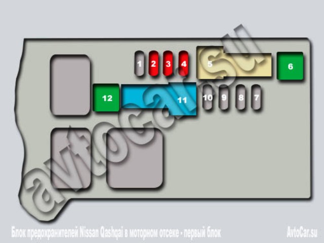 Блок предохранителей в багажнике Ниссан Кашкай