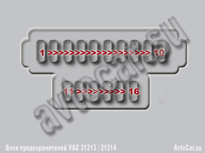 Блок предохранителей ВАЗ 21213/4 схема