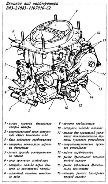 Схема карбюратора