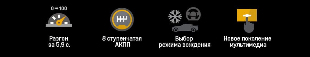 новый Camaro 2019