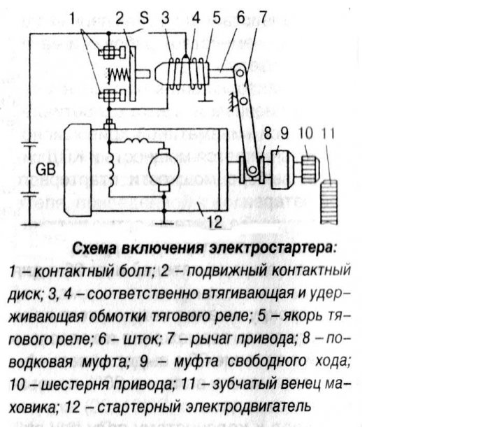 10771d1c - Схема подключения втягивающего реле стартера